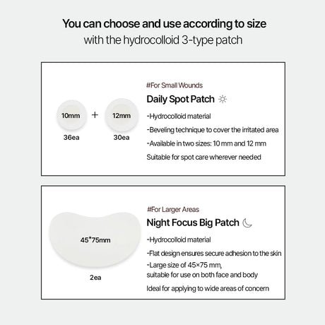 [Parnell] Cicamanu Clear Patch Kit Multi+