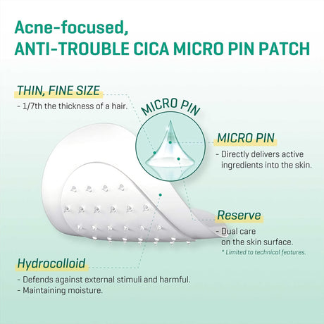 [Some By Mi] Micro Pin Spot Patch (9ea)